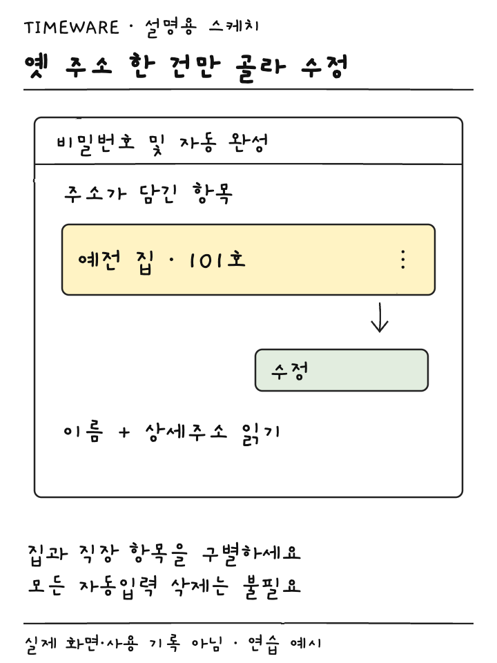 저장 정보 중 옛 집 주소 한 건의 더보기에서 수정을 고르는 설명용 스케치