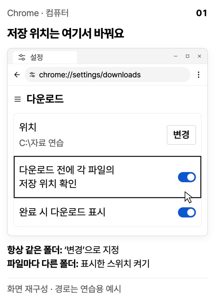 크롬 다운로드 설정의 변경 버튼과 다운로드 전에 각 파일의 저장 위치 확인 스위치를 표시한 재구성 화면