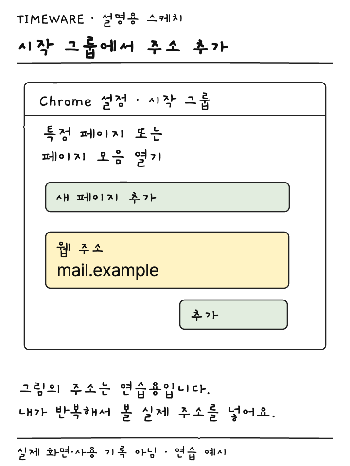 시작 그룹의 특정 페이지 모음에서 새 페이지 추가 입력란과 추가 버튼을 연결한 설명용 스케치