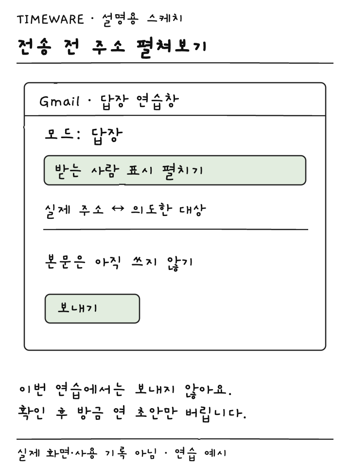전송하지 않은 답장창에서 받는 사람 주소를 확인하는 설명용 스케치