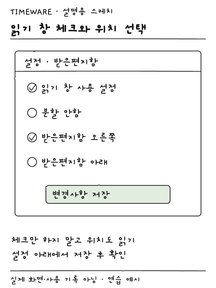 받은편지함 설정에서 읽기 창을 켜고 오른쪽을 선택한 뒤 저장하는 설명용 스케치