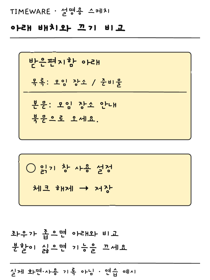 본문을 아래에 놓는 배치와 읽기 창 체크 해제로 끄는 방법 설명용 스케치