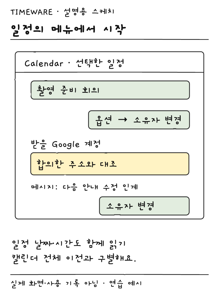 일정 옵션 소유자 변경 메뉴와 받을 계정 메시지 입력 및 실행 버튼의 설명용 스케치