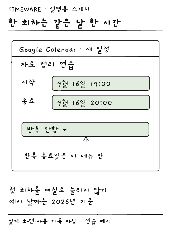 일정 시작과 종료를 같은 날로 두고 반복 메뉴를 따로 여는 설명용 스케치