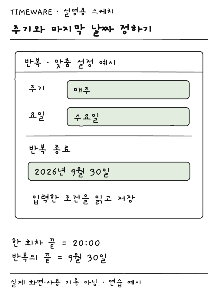 매주 수요일 주기와 반복 종료 날짜 9월 30일을 설정하는 설명용 스케치