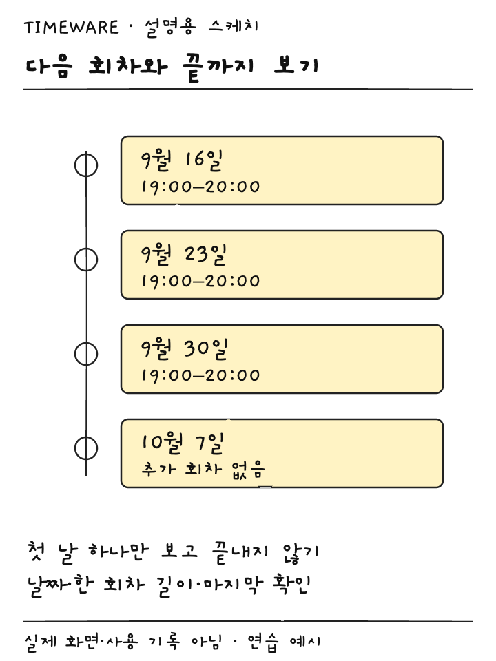 9월 수요일 세 회차와 10월 7일 추가 회차가 없는지 확인하는 설명용 스케치