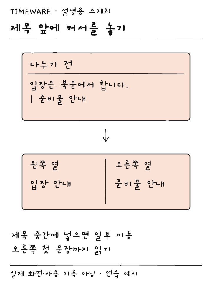 준비물 안내 제목 바로 앞에 커서를 두고 두 번째 열 시작 결과를 확인하는 설명용 스케치