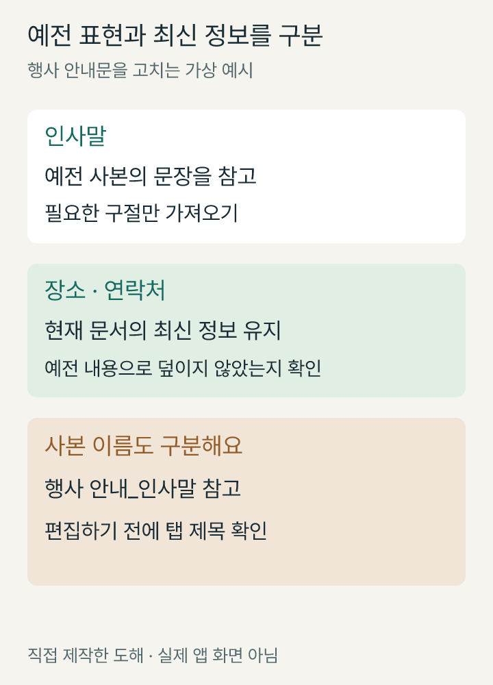 예전 사본의 인사말을 참고하되 현재 문서의 새 장소와 연락처는 유지하는 항목별 비교도