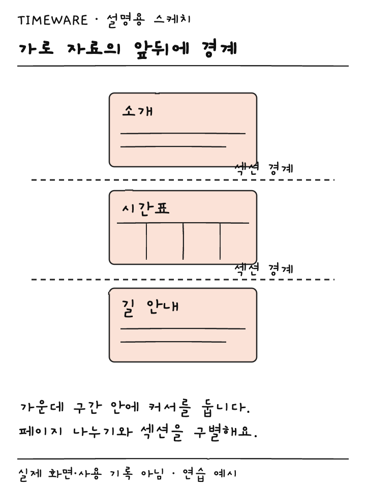 시간표 앞뒤에 섹션 경계를 두어 뒤의 길 안내와 구별하는 설명용 스케치