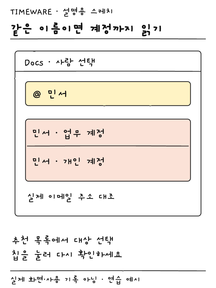 이름이 같은 업무 계정과 개인 계정을 구별해 사람 칩을 넣는 설명용 스케치