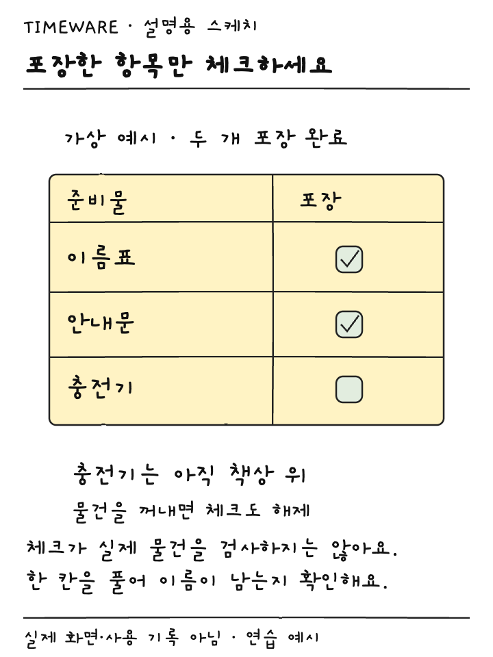 이름표와 안내문만 체크하고 충전기는 해제해둔 포장 준비물 설명용 스케치