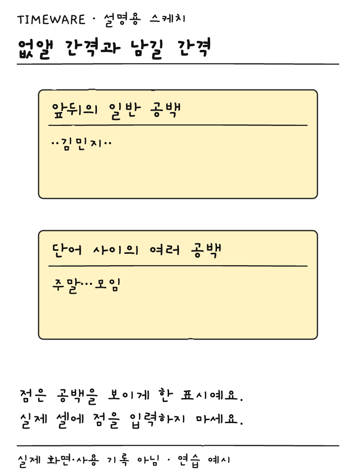 김민지 앞뒤 공백과 주말 모임 사이 반복 공백을 점으로 표현한 설명용 스케치