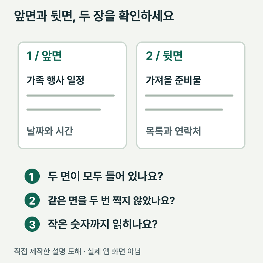 앞면 일정과 뒷면 준비물을 두 페이지로 담고 날짜 작은 연락처 마지막 줄을 확인하는 문서 보관 예시