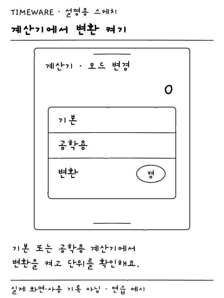 아이폰 계산기의 모드 변경 메뉴에서 변환을 켜는 설명용 스케치
