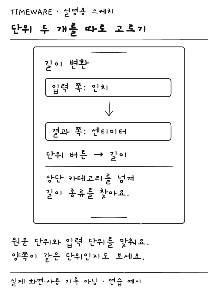 입력 단위를 인치로 결과 단위를 센티미터로 선택하는 설명용 스케치
