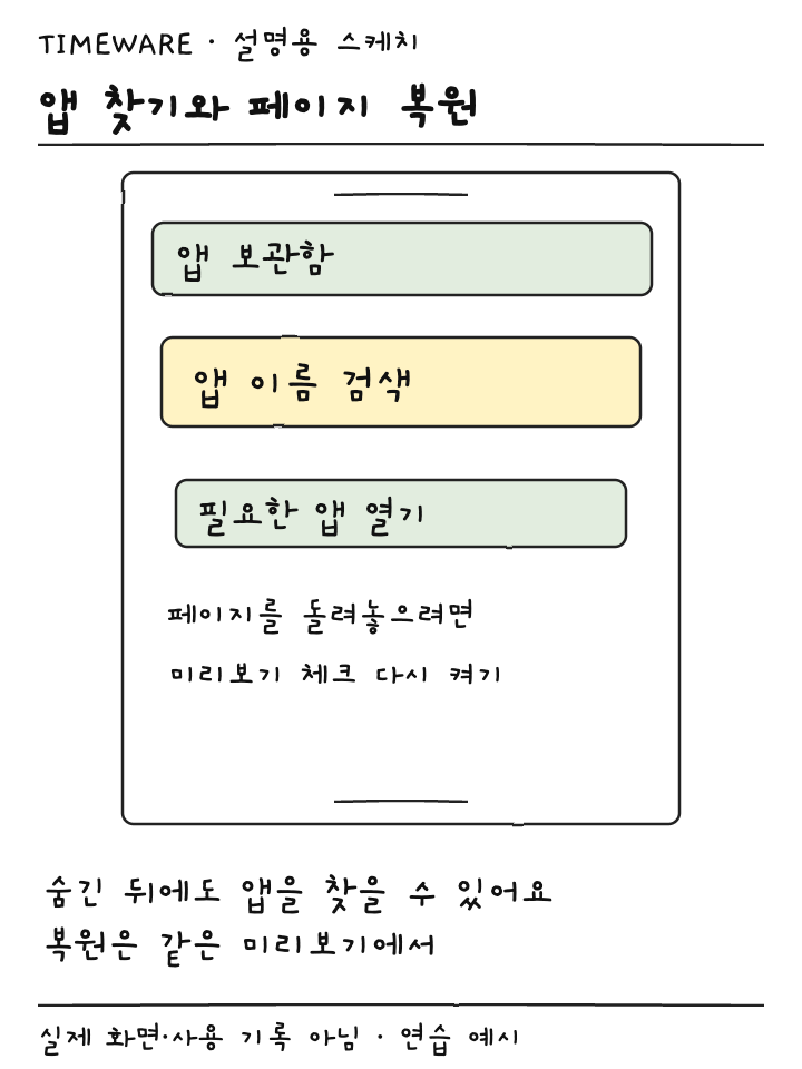 앱 보관함 검색으로 앱을 열고 페이지 복원은 체크를 다시 켜는 설명용 스케치