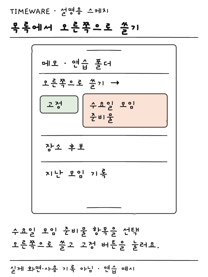 준비물 메모 항목에서 오른쪽 스와이프 방향과 고정 버튼을 표시한 설명용 스케치