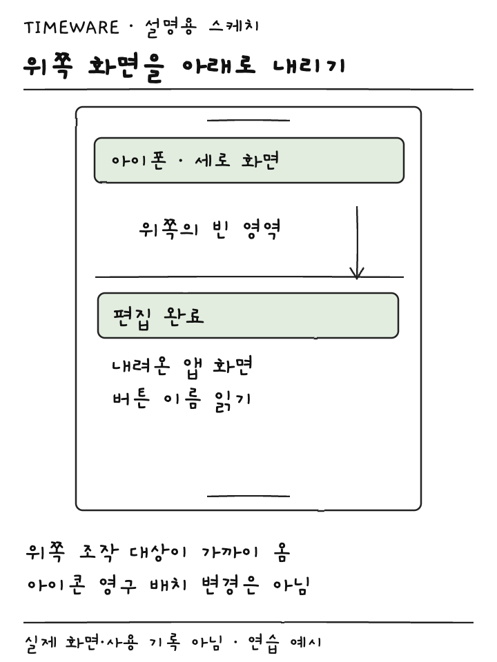 화면 상단 간편 접근으로 앱 상단 버튼이 아래로 이동한 아이폰 설명용 스케치