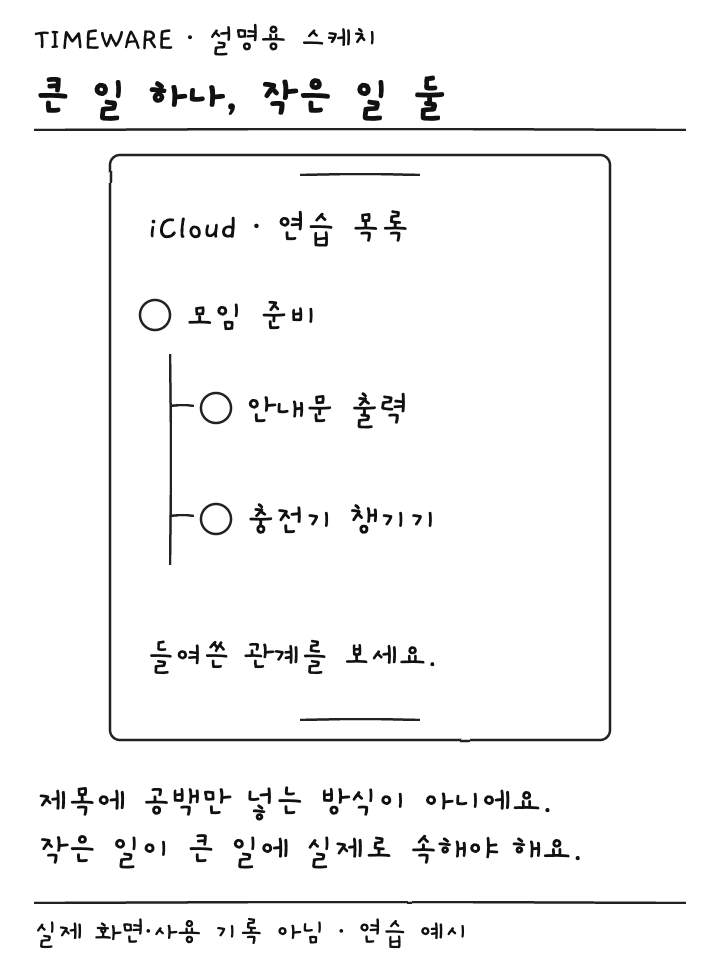 모임 준비 아래 안내문 출력과 충전기 챙기기가 들여써진 설명용 스케치
