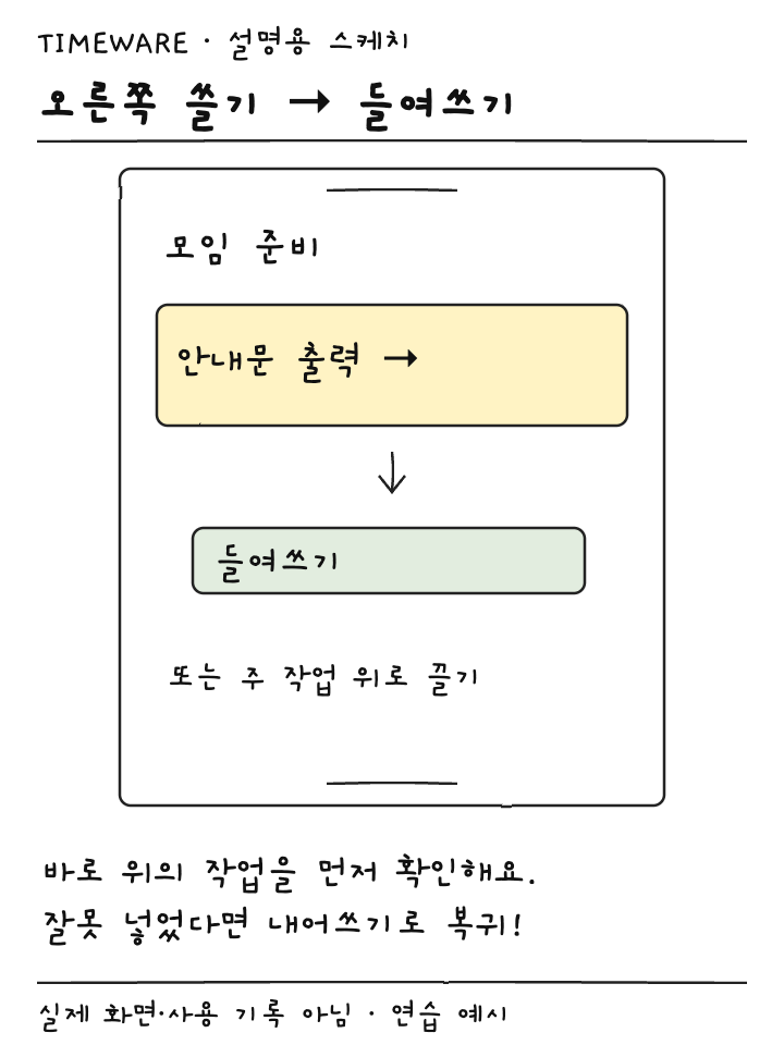 안내문 출력에서 오른쪽 쓸어넘긴 후 들여쓰기를 누르는 설명용 스케치