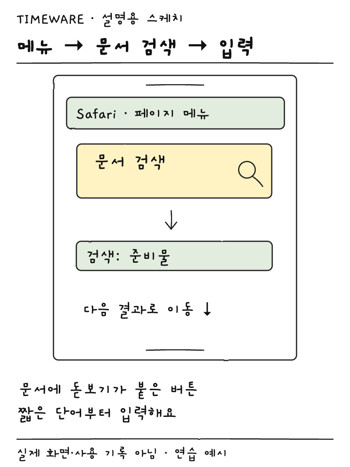 페이지 메뉴의 문서 검색 버튼에서 준비물 검색어를 입력하는 설명용 스케치
