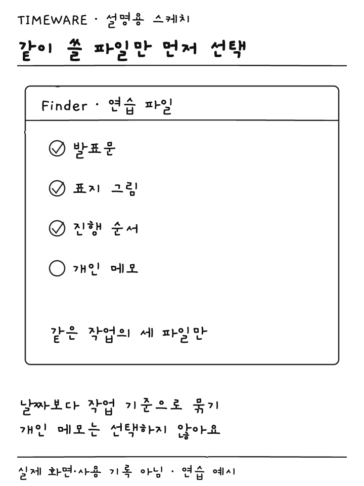 발표문 표지 그림 진행 순서는 선택하고 개인 메모는 제외한 Finder 설명용 스케치