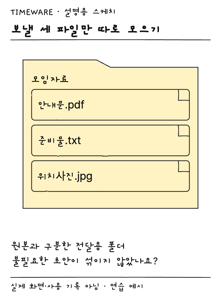 모임자료 폴더에 안내문 준비물 위치사진 세 파일을 모은 설명용 스케치