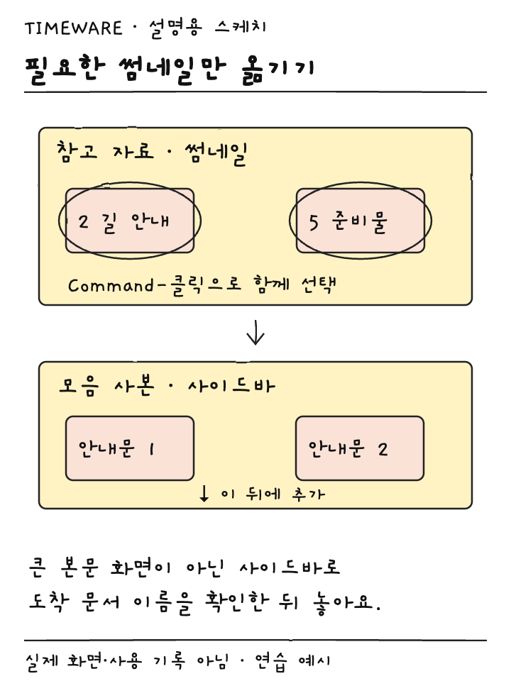 떨어진 참고 페이지 두 장을 Command 클릭하고 모음 사본 사이드바로 드래그하는 설명용 스케치