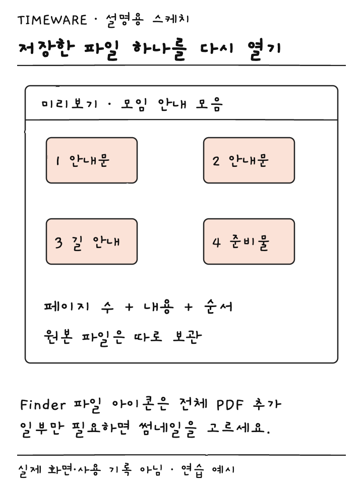 모임 안내 모음 파일을 다시 열어 네 페이지의 내용과 순서를 확인하는 설명용 스케치