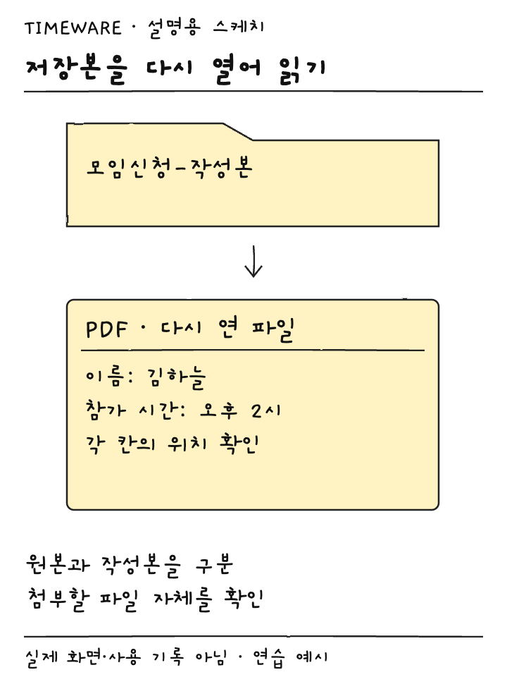 작성본 파일을 다시 열어 이름과 참가 시간의 저장 및 배치를 확인하는 설명용 스케치