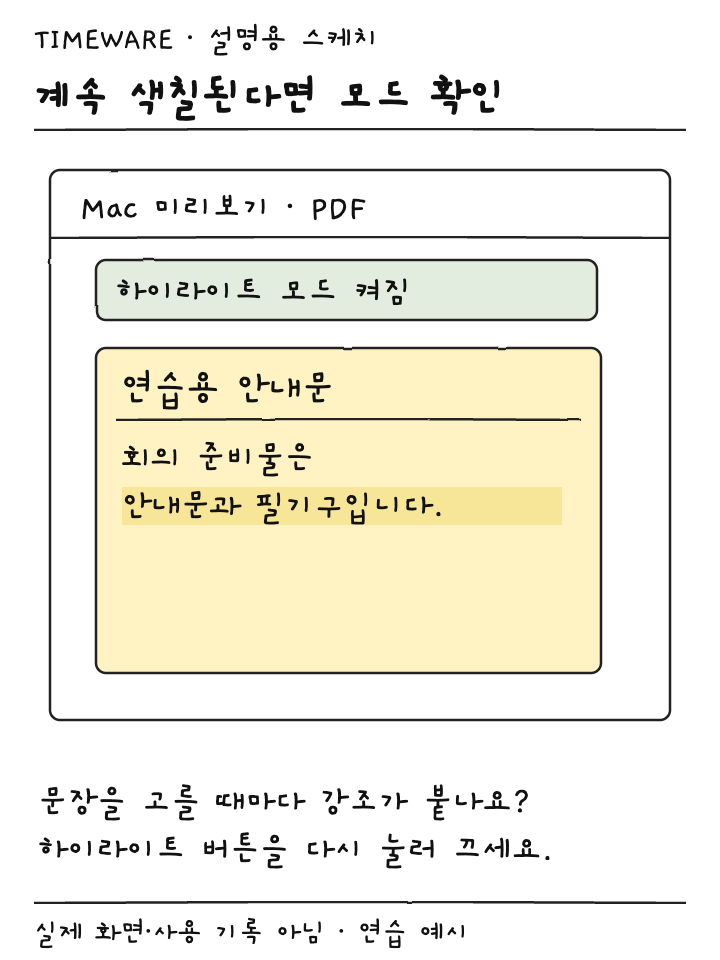 미리보기에서 하이라이트 모드가 켜져 문장 선택마다 색이 붙는 상황의 설명용 스케치