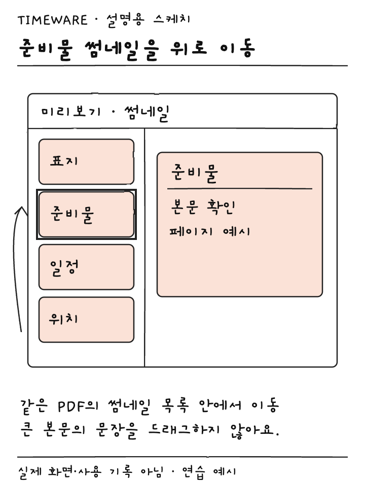 준비물 썸네일이 표지 다음으로 옮겨지고 일정과 위치가 뒤따르는 설명용 스케치