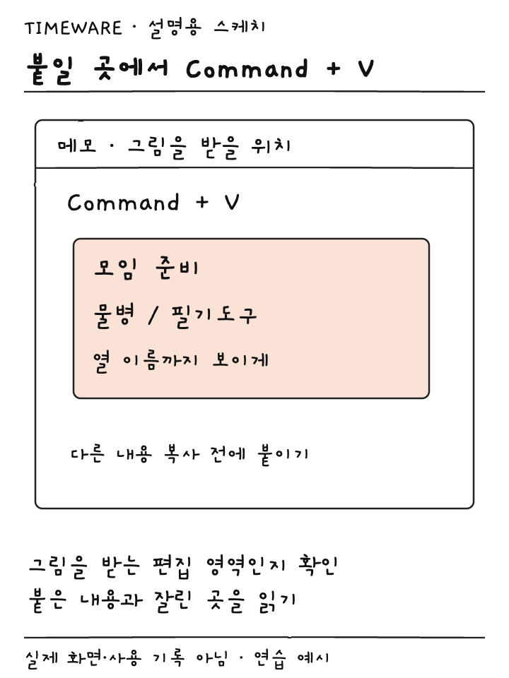 메모에 캡처 이미지를 붙여넣고 표 제목과 열 이름이 보이는지 점검하는 설명용 스케치