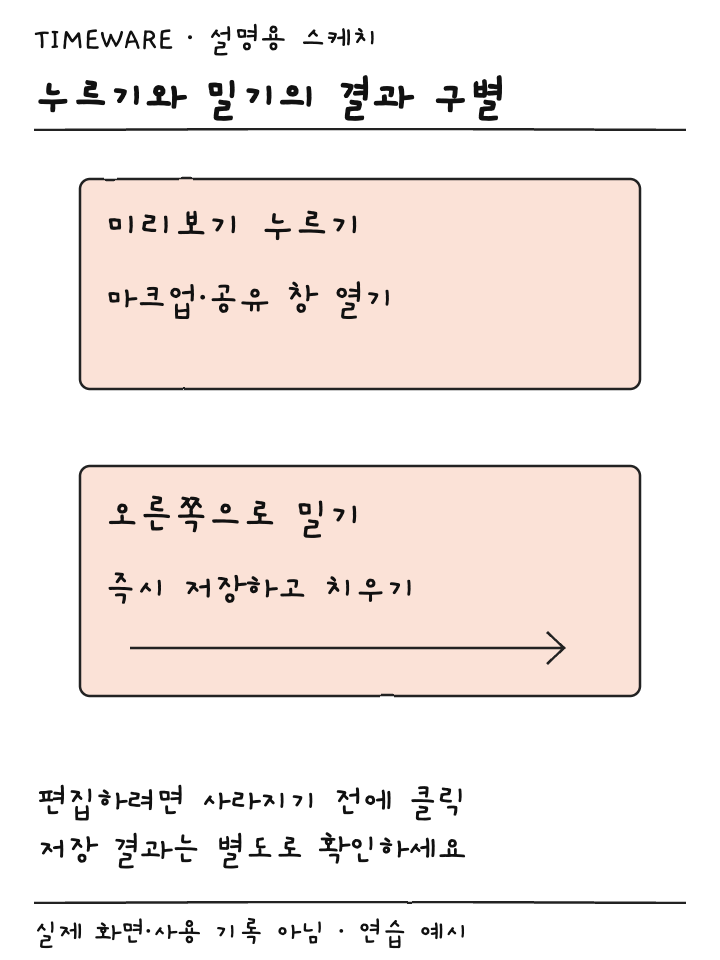 미리보기를 클릭해 편집 창을 열거나 오른쪽으로 밀어 저장하는 동작 비교 스케치