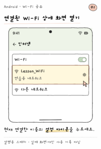 Android · Wi-Fi 공유 — 연결된 Wi-Fi 상세 화면 열기 (설명용 스케치)