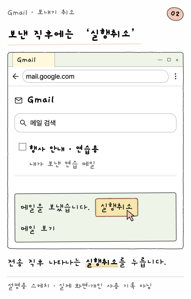 Gmail · 보내기 취소 — 보낸 직후에는 ‘실행취소’ (설명용 스케치)