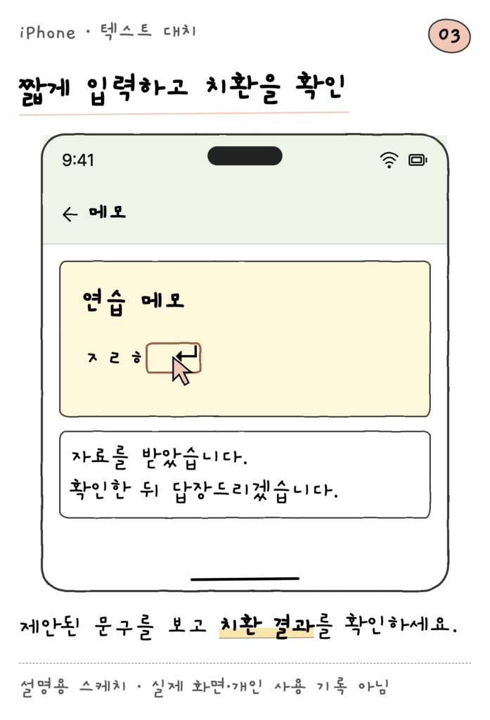 iPhone · 텍스트 대치 — 짧게 입력하고 치환을 확인 (설명용 스케치)