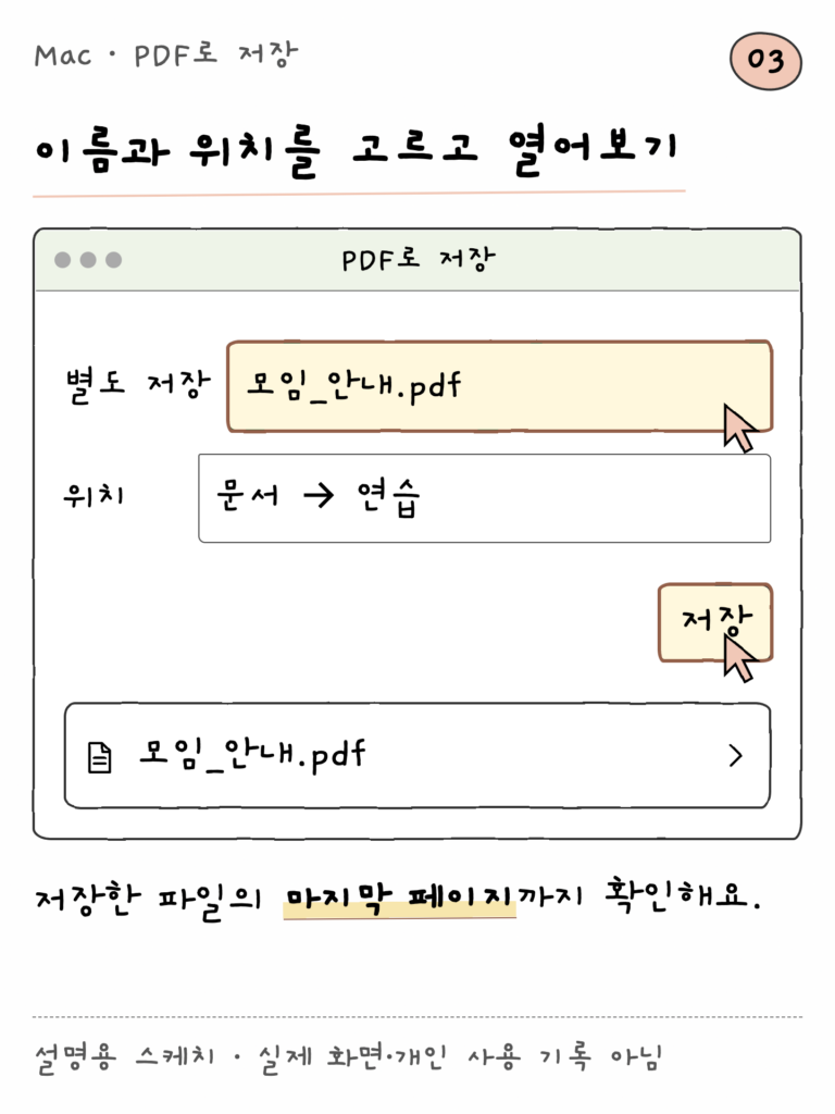 Mac · PDF로 저장 — 이름과 위치를 고르고 열어보기 (설명용 스케치)