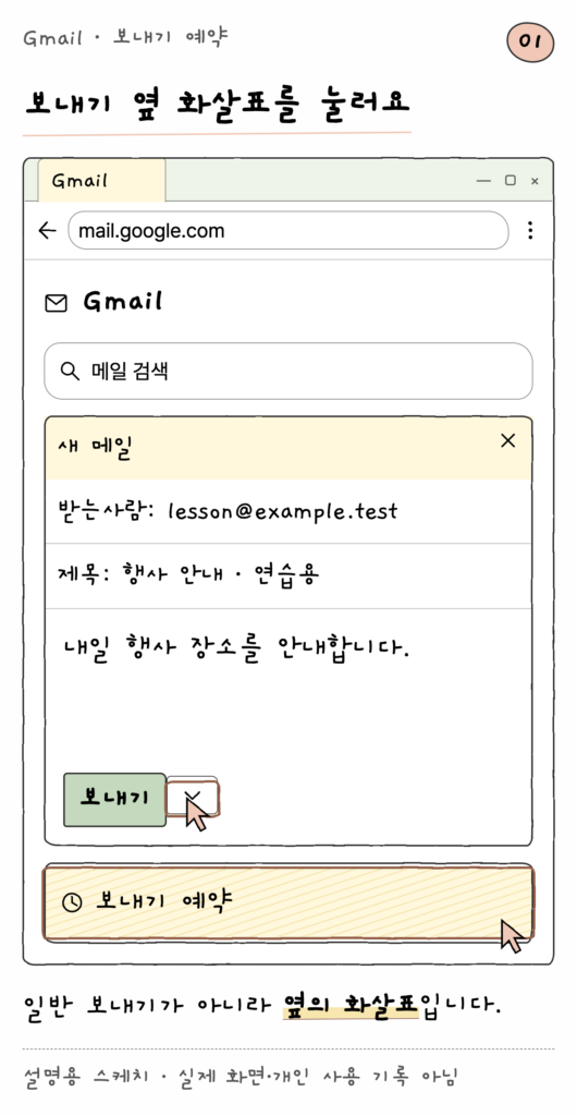 Gmail · 보내기 예약 — 보내기 옆 화살표를 눌러요 (설명용 스케치)