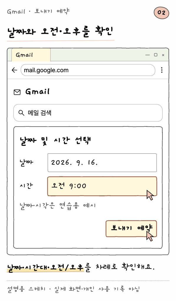 Gmail · 보내기 예약 — 날짜와 오전·오후를 확인 (설명용 스케치)