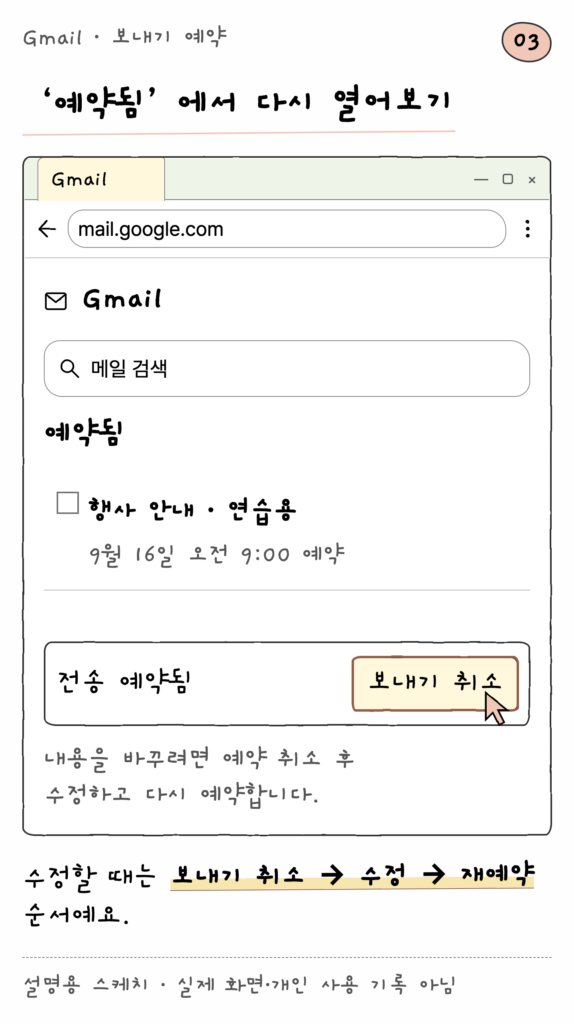 Gmail · 보내기 예약 — ‘예약됨’에서 다시 열어보기 (설명용 스케치)
