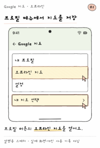 Google 지도 · 오프라인 — 프로필 메뉴에서 지도를 저장 (설명용 스케치)