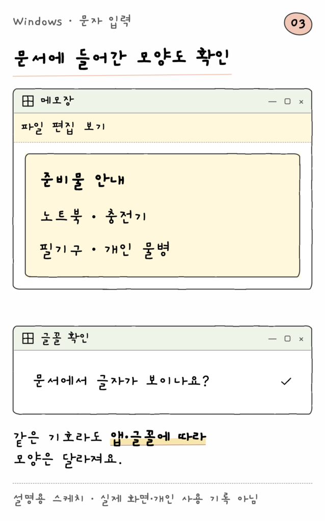 Windows · 문자 입력 — 문서에 들어간 모양도 확인 (설명용 스케치)