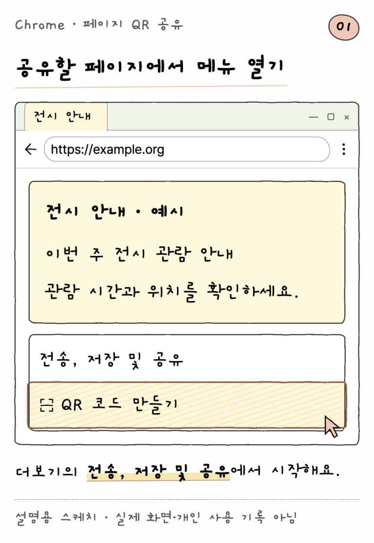 Chrome · 페이지 QR 공유 — 공유할 페이지에서 메뉴 열기 (설명용 스케치)