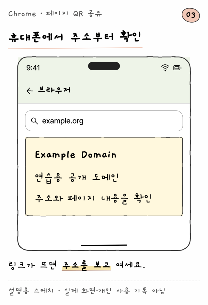 Chrome · 페이지 QR 공유 — 휴대폰에서 주소부터 확인 (설명용 스케치)