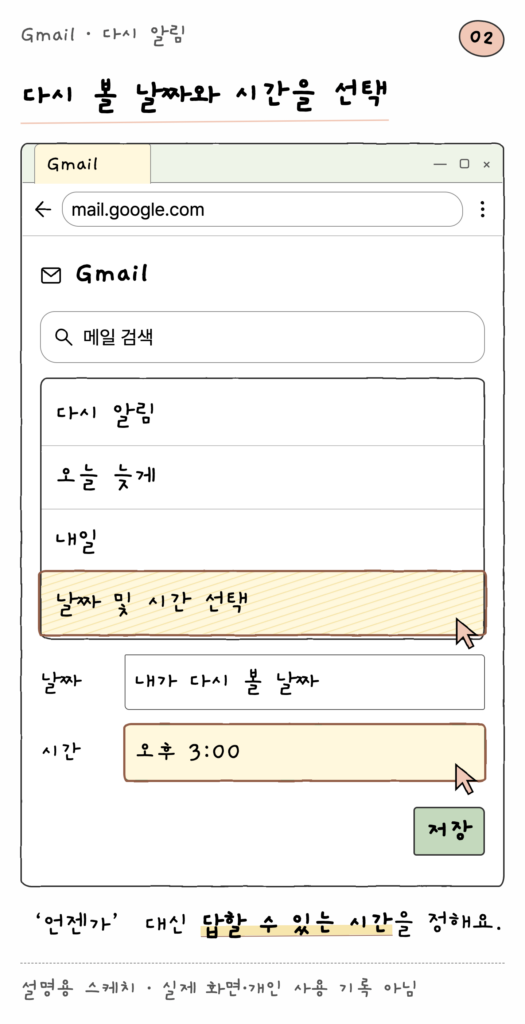 Gmail · 다시 알림 — 다시 볼 날짜와 시간을 선택 (설명용 스케치)