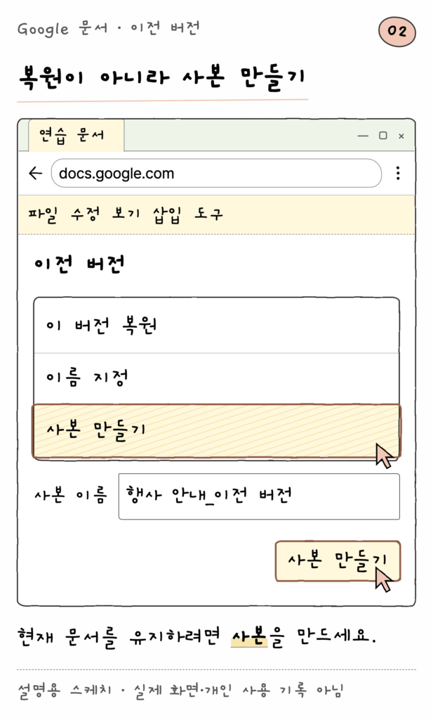 Google 문서 · 이전 버전 — 복원이 아니라 사본 만들기 (설명용 스케치)