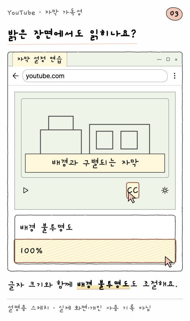 YouTube · 자막 가독성 — 밝은 장면에서도 읽히나요? (설명용 스케치)