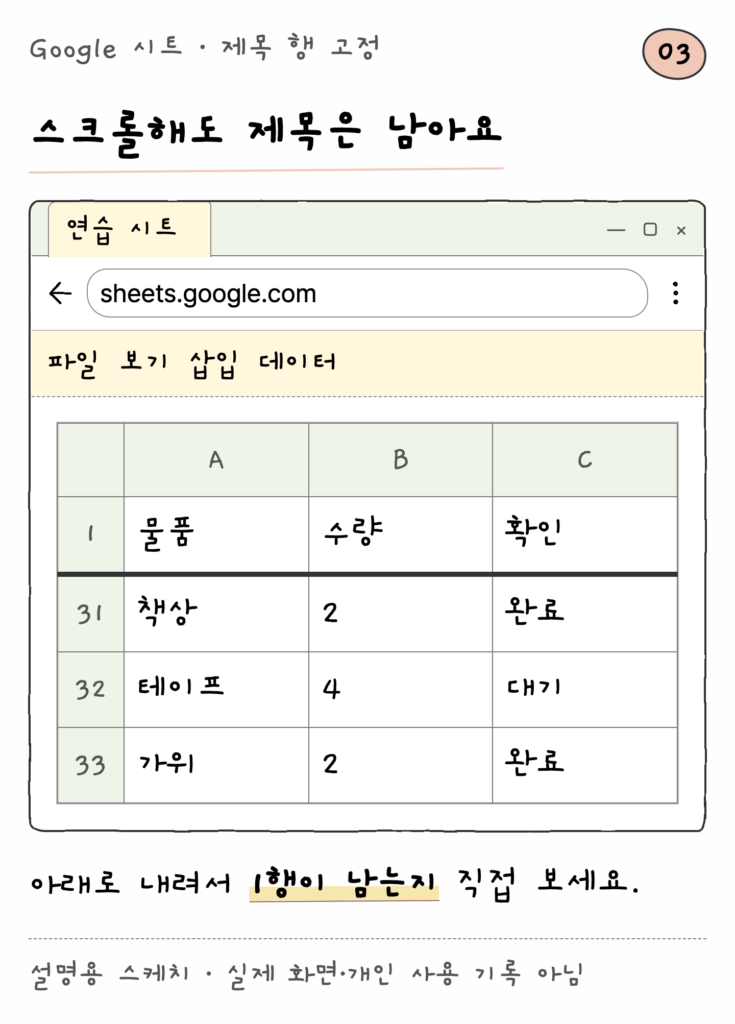 Google 시트 · 제목 행 고정 — 스크롤해도 제목은 남아요 (설명용 스케치)