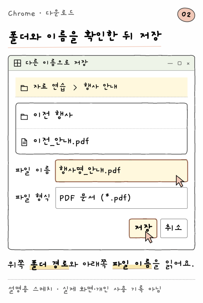 Chrome · 다운로드 — 폴더와 이름을 확인한 뒤 저장 (설명용 스케치)